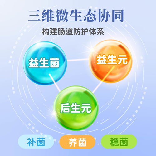 2026年甄选优质益生菌粉源头厂家的关键维度与代表企