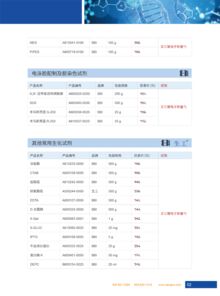 2018生工生物秋季促销 生命科学产品与技术服务全面升级